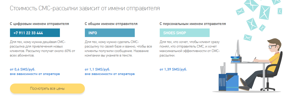 Рассылка СМС Отправка СМС в объёмах